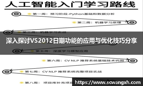 深入探讨VS2012日期功能的应用与优化技巧分享