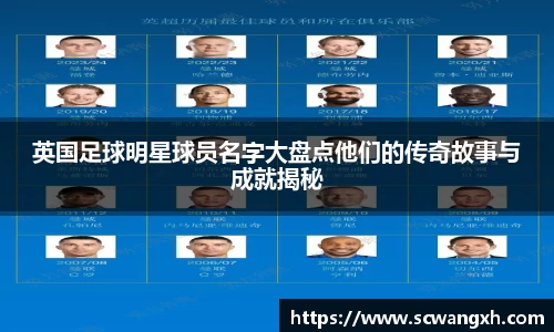 英国足球明星球员名字大盘点他们的传奇故事与成就揭秘